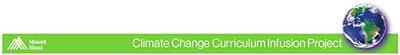 Climate and health education: A critical review at one medical school